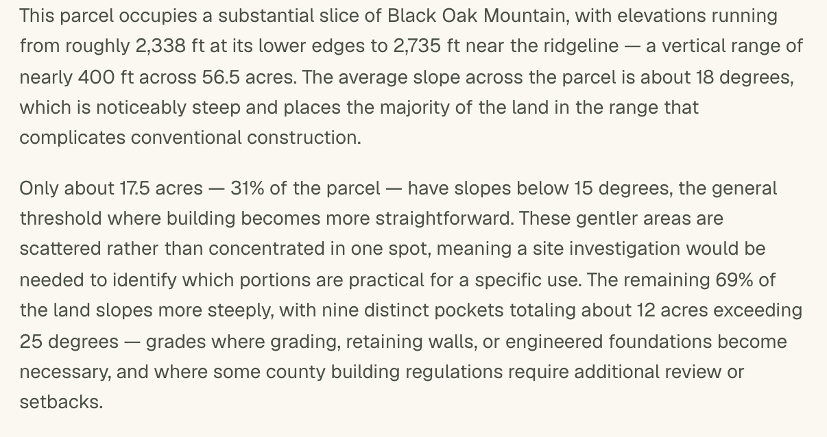 Paragraphs reading the terrain back in plain language — nearly 400 feet of relief, an average slope of 18 degrees, and only about 17.5 of the 56.5 acres gentle enough to build on
